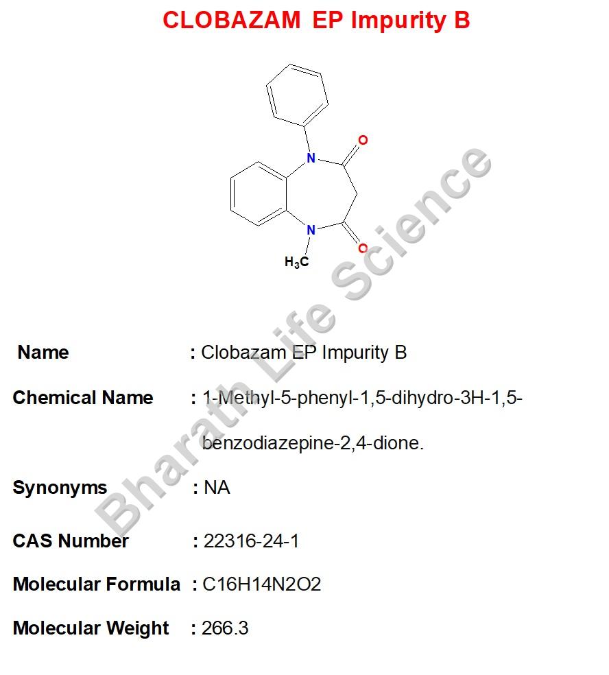 CLOBAZAM  EP Impurity B